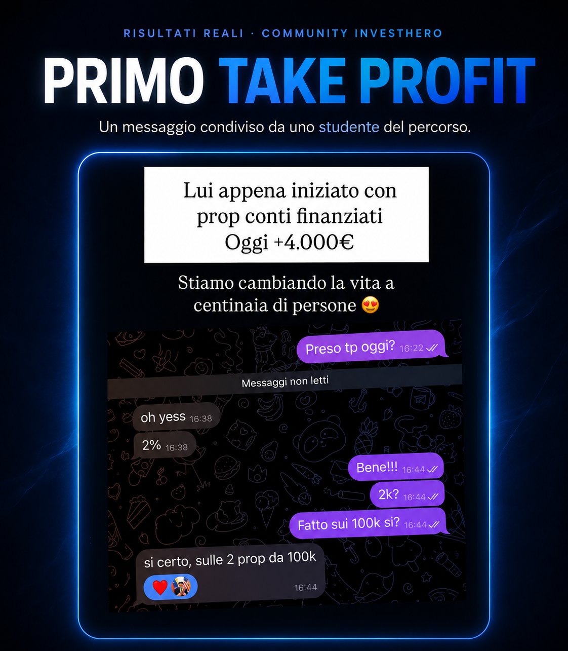 Risultato community InvestHero 1