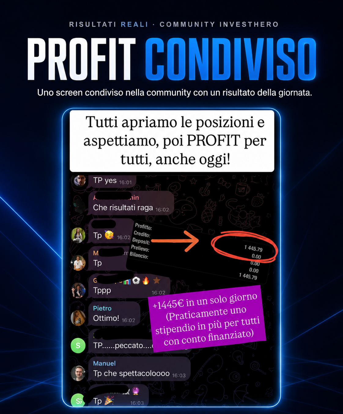 Risultato community InvestHero 4