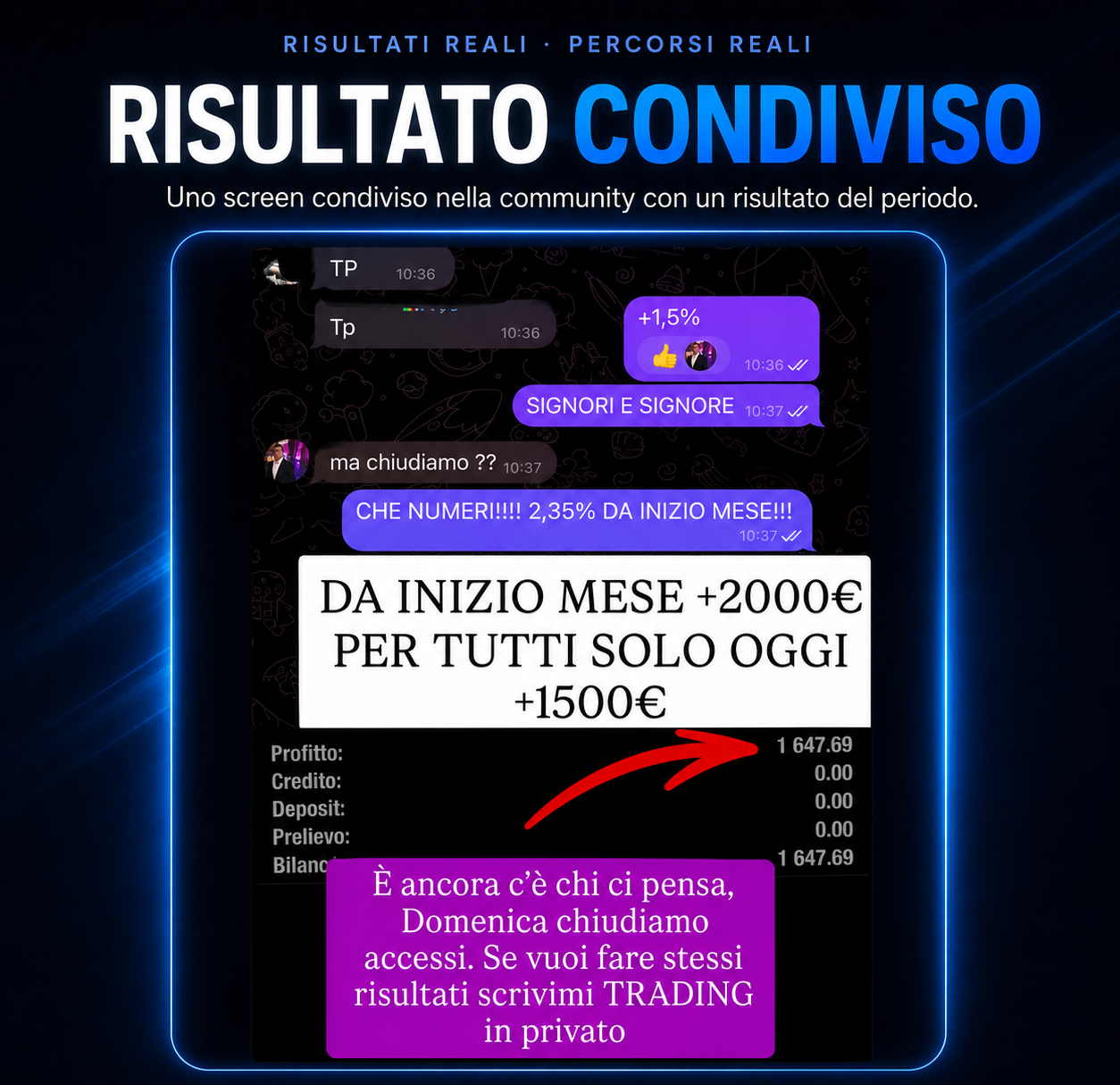 Risultato community InvestHero 3
